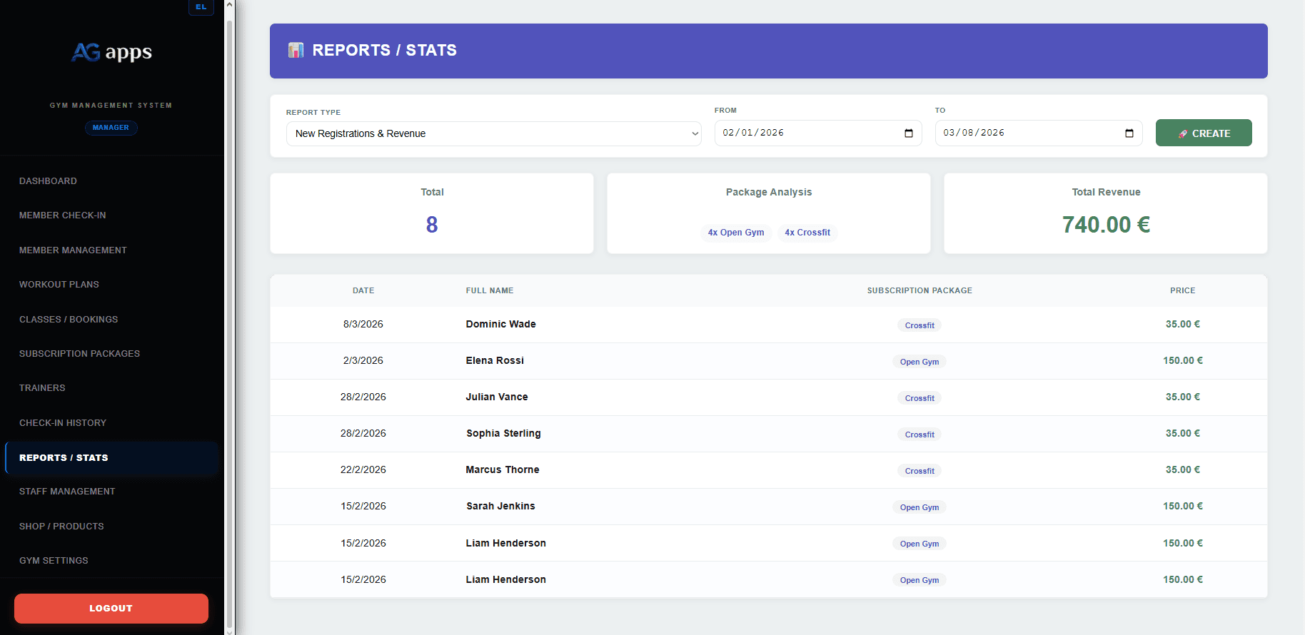 Gym management software reports and statistics screenshot